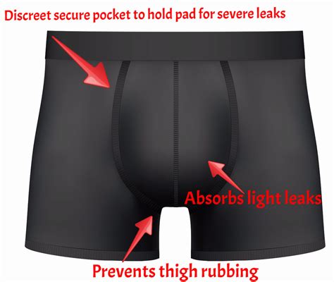 Amazon.com: Customer reviews: Leakproof Underwear for。